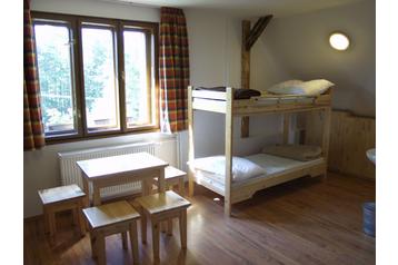 Počitniška hiša Košiarny Briežok 13